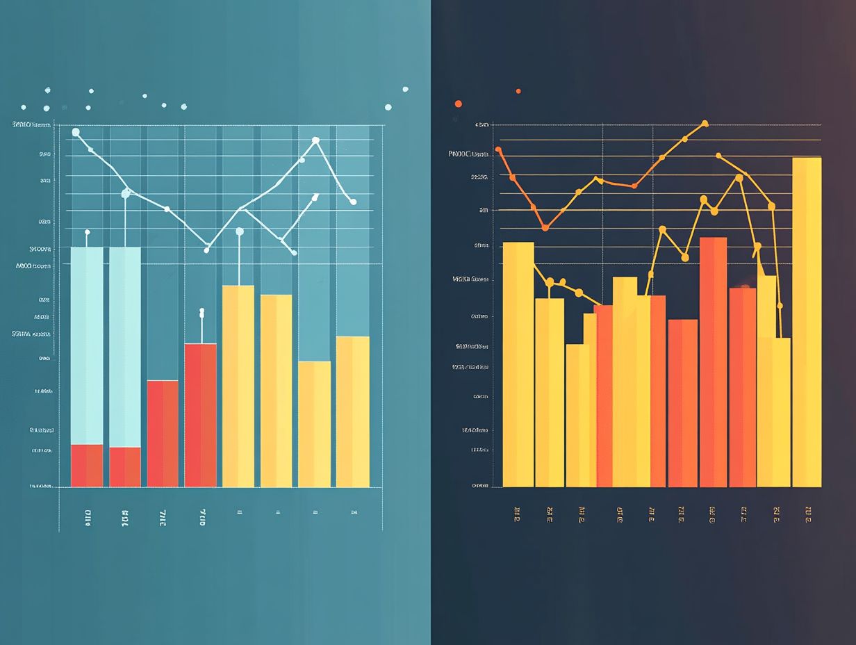 Impact of policy changes on comparisons